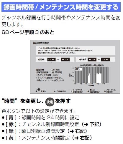 スカパーやat Xも全録できますか パナソニック おうちクラウドディーガ Dmr Ubx4060 のクチコミ掲示板 価格 Com