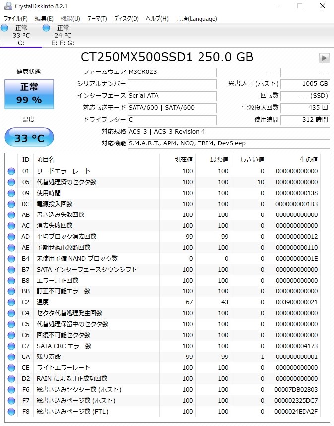 健康状態99％ こんな物でしょうか？』 crucial MX500 CT250MX500SSD1