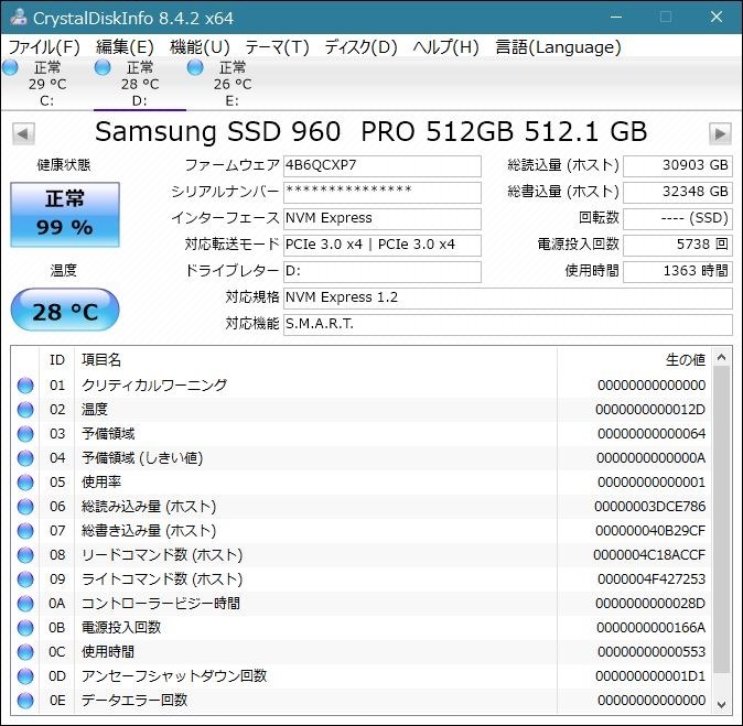 健康状態99％ こんな物でしょうか？』 crucial MX500 CT250MX500SSD1