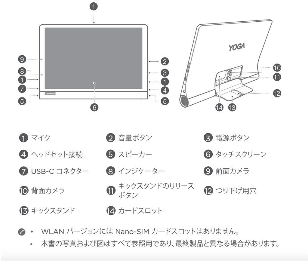 超激得新作 Lenovo Yoga Smart Tab ZA3V0052JP 64GB IHfO0