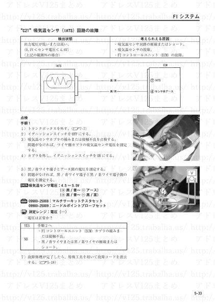 アドレスv125g（k5）の走行中エンストについて』 スズキ アドレスV125 のクチコミ掲示板 - 価格.com