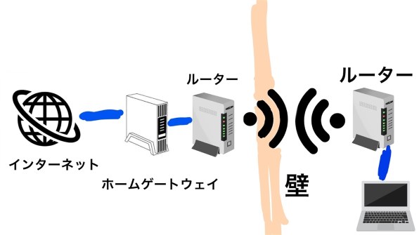 エレコム WRC-1750GSV [ブラック]投稿画像・動画 - 価格.com