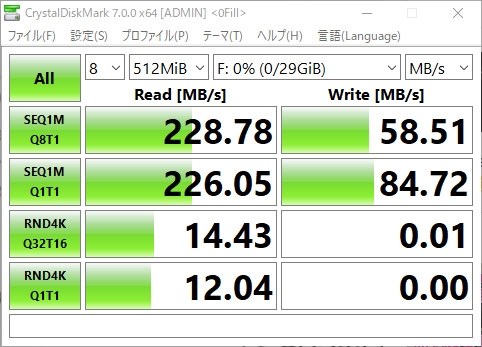 メーカー問わず USBフラッシュメモリ 32GB 価格比較 - 価格.com