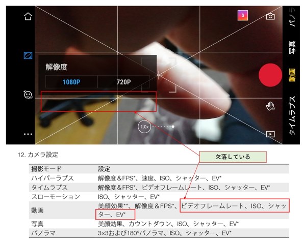 DJI OSMO MOBILE 3 コンボ 価格比較 - 価格.com