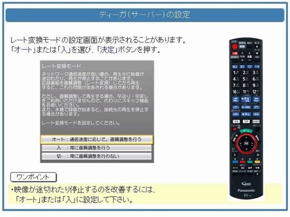 パナソニック おうちクラウドディーガ DMR-BRW2060 価格比較 - 価格.com