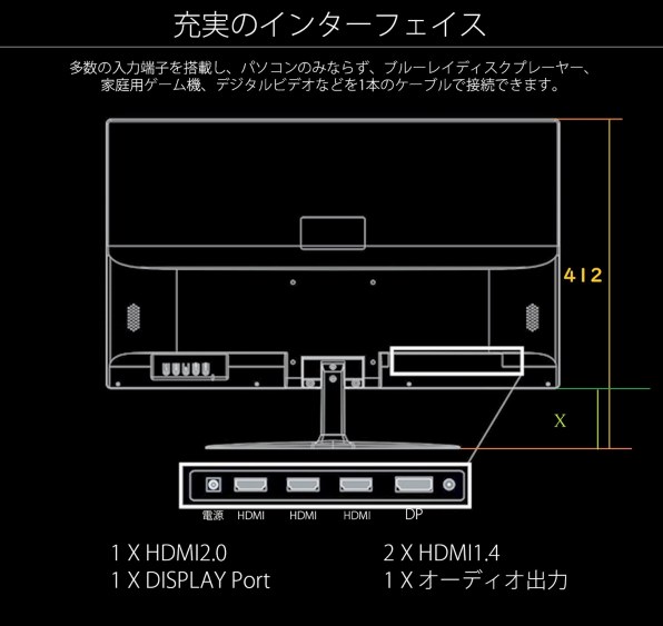 JAPANNEXT JN-IPS244UHDR [24インチ]投稿画像・動画 - 価格.com