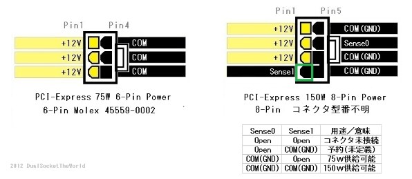 Corsair RM650 CP-9020194-JP投稿画像・動画 - 価格.com