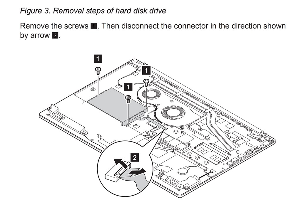 NECノートパソコン LAVIE NS600/KAW メモリ増量 NECノートパソコンアップグレード、LAVIE Note Standard NS600/JAWの
