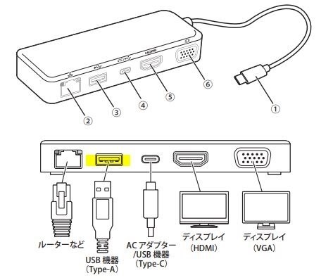 ZenBook 13 UX334FAC UX334FAC-A4117T アイシ… - ノートPC