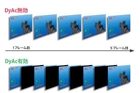 BenQ ZOWIE XL2746S [27インチ] 価格比較 - 価格.com