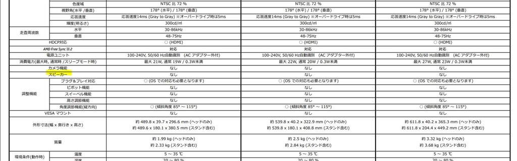 hp 22f スピーカー