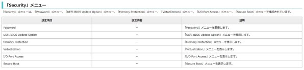 NEC LAVIE Smart NS PC-SN18CJTDF-D [カームホワイト] 価格比較 - 価格.com