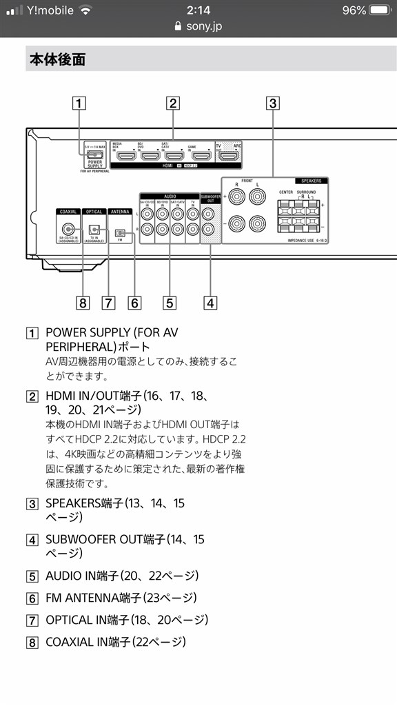 接続方法を教えて頂きたいです。』 SONY STR-DH590 のクチコミ掲示板 - 価格.com