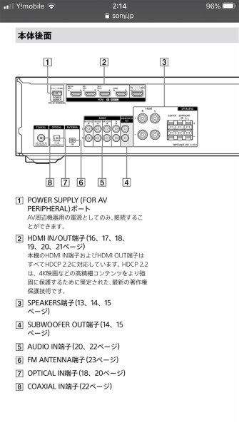 SONY STR-DH590投稿画像・動画 - 価格.com SONY STR-DH590投稿画像・動画 - 価格.com