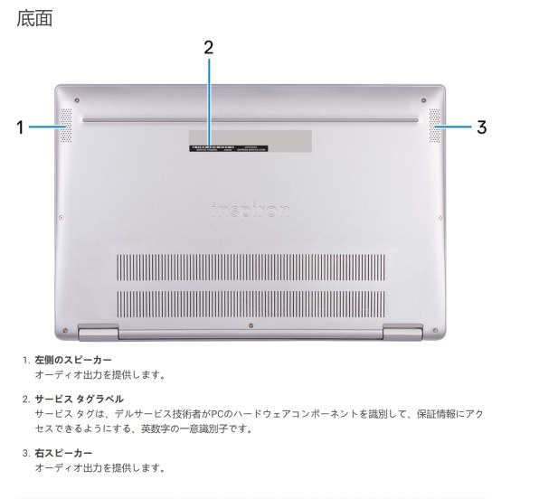 Dell Inspiron 13 7000 プラチナ Core i7 10510U・8GBメモリ・512GB