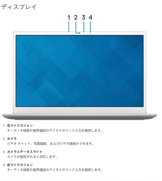 Dell Inspiron 13 7000 プラチナ Core i7 10510U・8GBメモリ・512GB