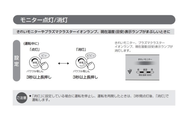 シャープ KC-G40 価格比較 - 価格.com