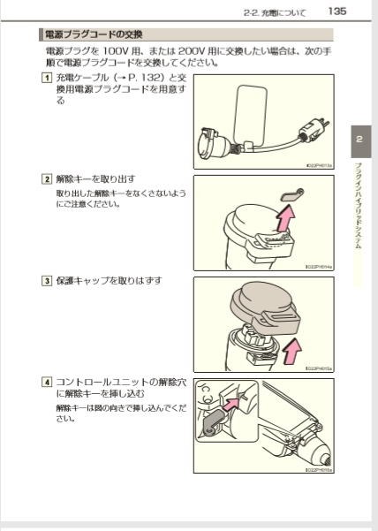 200v充電 7時間50分 トヨタ プリウスphv 2017年モデル のクチコミ掲示板 価格 Com