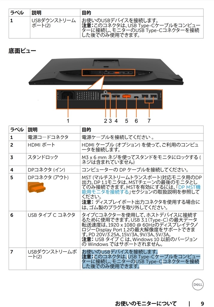 モニターのダウンストリームUSBで給電したい！』 Dell P2419HC 価格