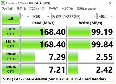 SANDISK SDSQXA1-1T00-GN6MA [1TB]投稿画像・動画 - 価格.com