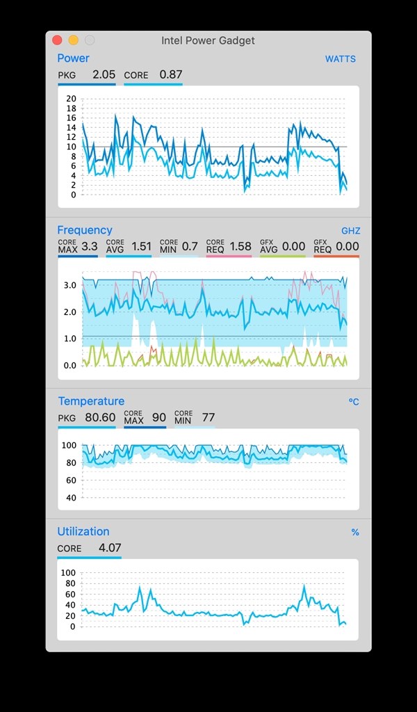 CPU発熱問題について』 Apple MacBook Air 13.3インチ Retina