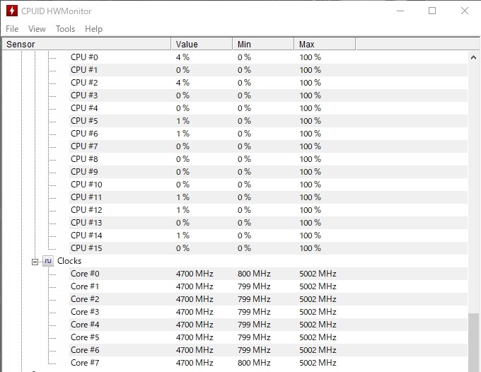 9900K定格(フルオート）時のベンチマーク性能が低い』 MSI MPG Z390