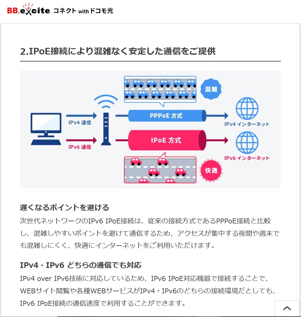 bb.excite 安い ドコモ光 ipv6