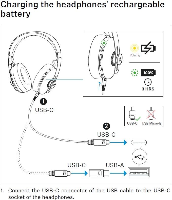 充電ケーブルや充電器について』 ゼンハイザー MOMENTUM Wireless