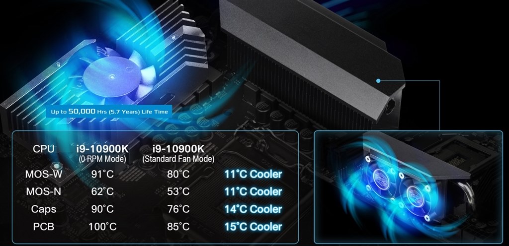 Intel cpu corei7-10700 corei5-10500T 2個 インテル（intel） 【中古】Core i7 10700 2.9GHz LGA1200 65W SRH6Y