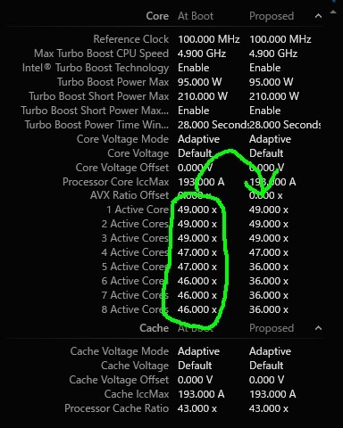 TurboBoostがかからないです』 インテル Core i7 9700K BOX の