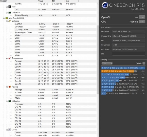 TurboBoostがかからないです』 インテル Core i7 9700K BOX の