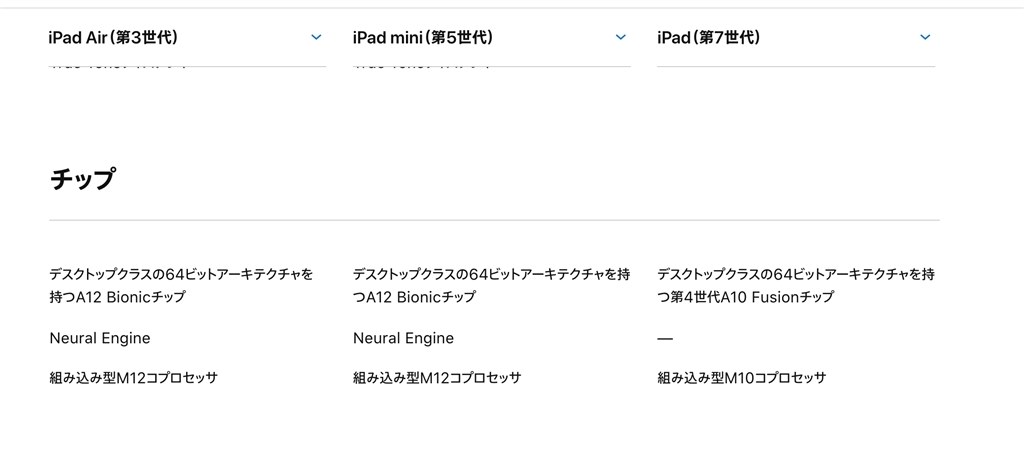 iPad 第7世代かiPad mini 第5世代か』 Apple iPad 10.2インチ 第7世代