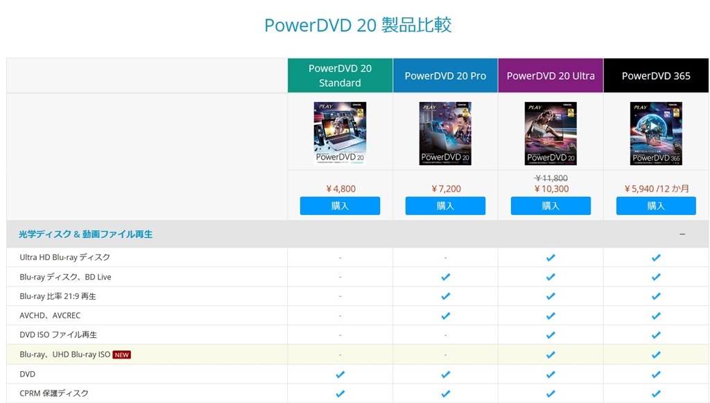 CyberLink PowerDVD Ultra 19 Crack Archives CyberLink PowerDVD Ultra 19 Crack Archives