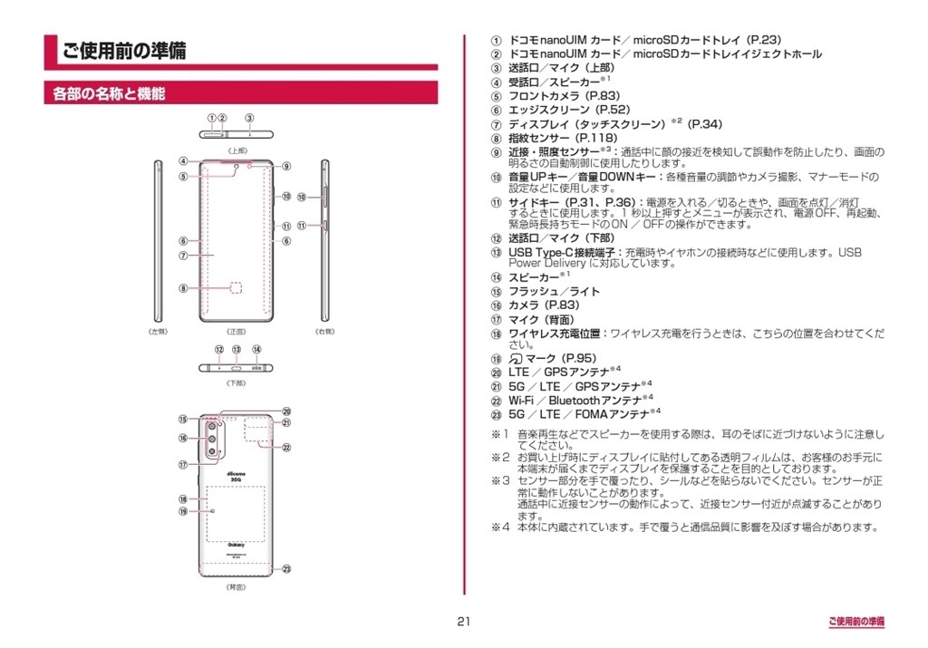 付属品について』 サムスン Galaxy S20 5G SC-51A docomo のクチコミ