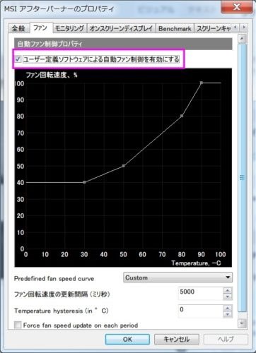 玄人志向 GALAKURO GAMING GG-RTX2060-E6GB/DF [PCIExp 6GB]投稿画像