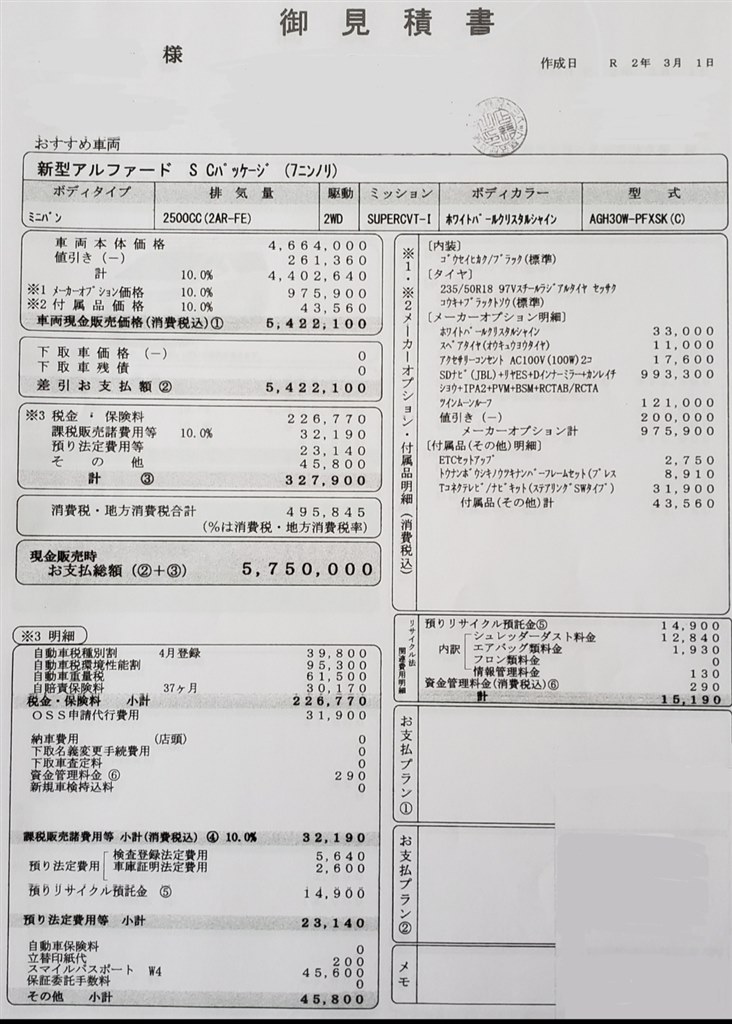 アルファード 納期情報 トヨタ アルファード 15年モデル のクチコミ掲示板 価格 Com