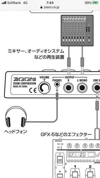 ZOOM RT-223 価格比較 - 価格.com