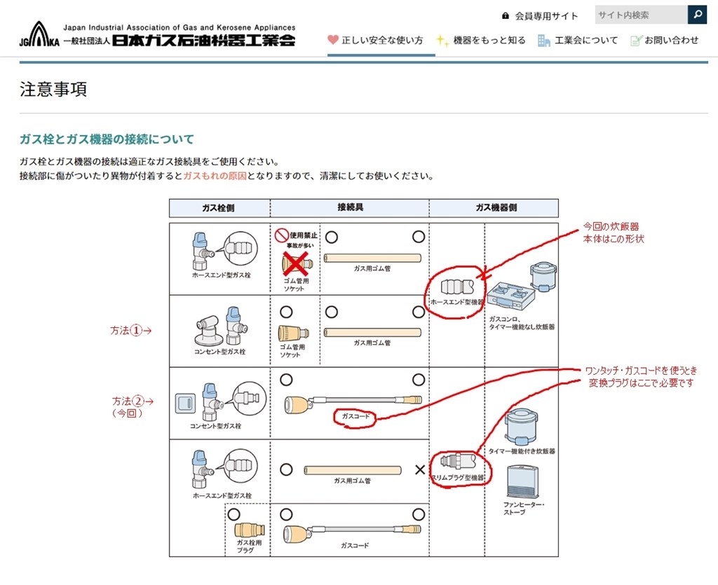 本体のプラグの形状と、変換プラグとコードについて』 リンナイ こがまる RR-100VQ 13A のクチコミ掲示板 - 価格.com