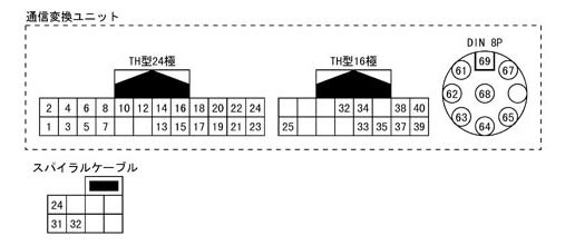 ステアリングリモコン配線について』 ケンウッド 彩速ナビ MDV-Z904 の