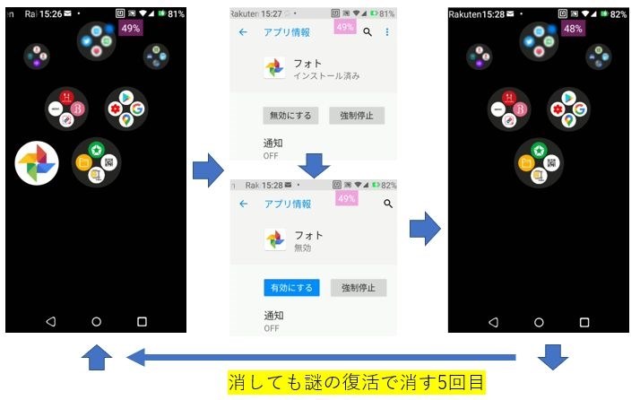 ゾンビ化したgoogleフォト 消しても復活 楽天モバイル Rakuten Mini 楽天モバイル のクチコミ掲示板 価格 Com