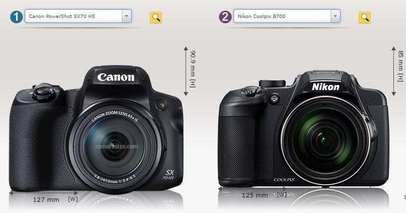 気軽に持ち歩ける迫力の2000mm？』 ニコン COOLPIX P950 のクチコミ