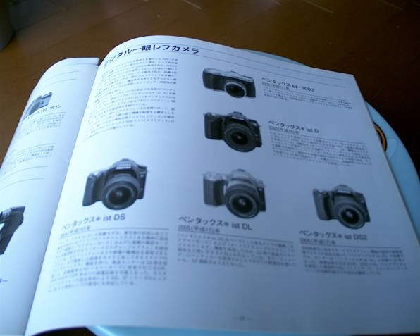 ペンタックス EI-2000 価格比較 - 価格.com