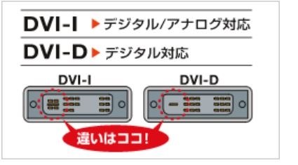 ViewSonic VX2458-MHD-7 デュアルモニターアームセット ViewSonic