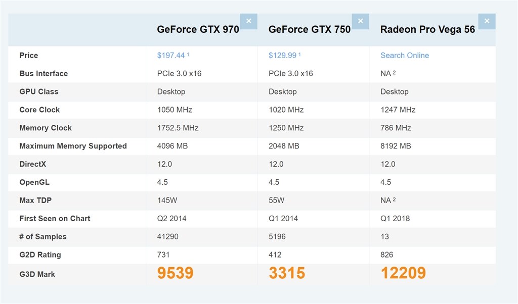 Ffをスムーズに動かせるスペックは Apple Macbook Pro Retinaディスプレイ 1400 13 3 Mxk32j A スペースグレイ のクチコミ掲示板 価格 Com