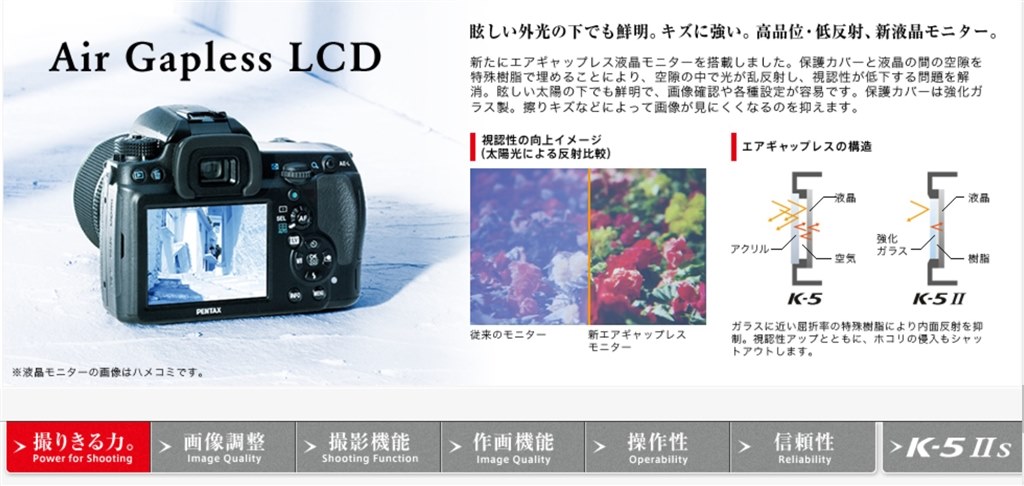 毎度・・今更ではありますが・・・ペンタックス K-5Ⅱs ゲット 毎度・・今更ではありますが・・・ペンタックス K-5Ⅱs ゲット