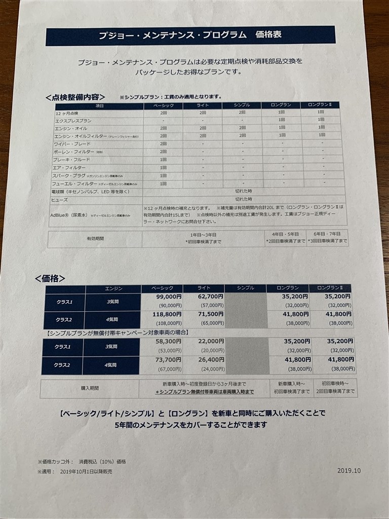 延長保証は付けるべきですか プジョー Suv 3008 2017年モデル のクチコミ掲示板 価格 Com