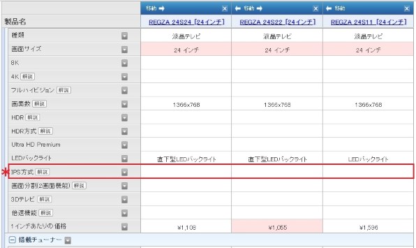 東芝 REGZA 24S24 [24インチ]投稿画像・動画 - 価格.com