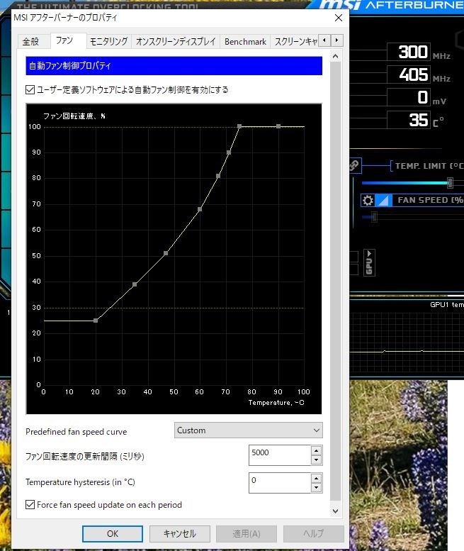 Zero Frozrテクノロジー』 MSI GeForce RTX 2060 SUPER GAMING X [PCIExp 8GB] のクチコミ掲示板  - 価格.com