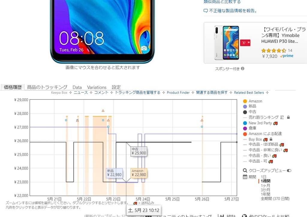 Huawei p30lite ワイモバイル版SIMフリー