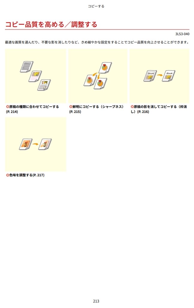 スキャナーが薄い』 CANON Satera MF743Cdw のクチコミ掲示板 - 価格.com